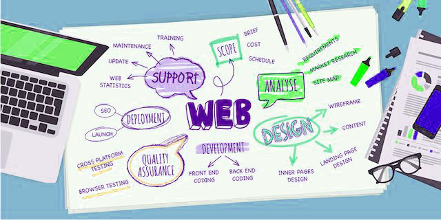 طراحی و پشتیبانی وب سایت